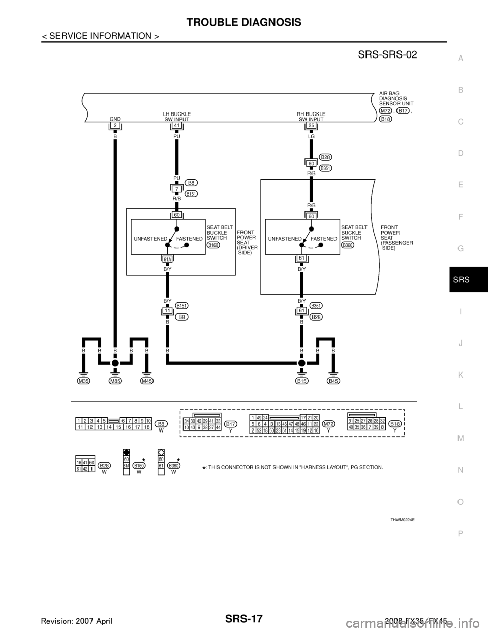 INFINITI FX35 2008  Service Manual 
TROUBLE DIAGNOSISSRS-17
< SERVICE INFORMATION >
C
DE
F
G
I
J
K L
M A
B
SRS
N
O P
THWM0224E
3AA93ABC3ACD3AC03ACA3AC03AC63AC53A913A773A893A873A873A8E3A773A983AC73AC93AC03AC3 
3A893A873A873A8F3A773A9D3A