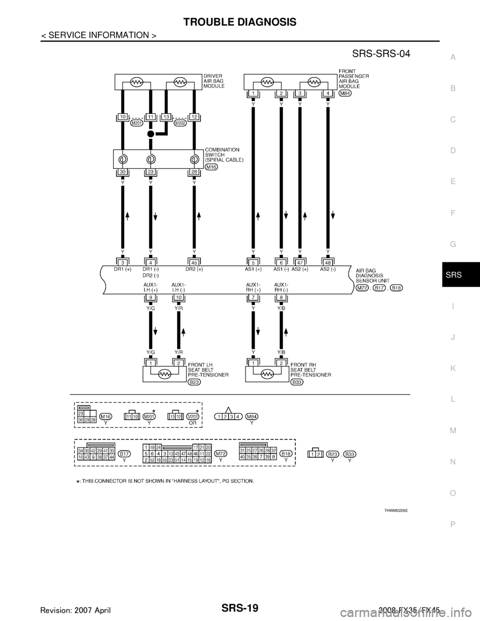 INFINITI FX35 2008  Service Manual 
TROUBLE DIAGNOSISSRS-19
< SERVICE INFORMATION >
C
DE
F
G
I
J
K L
M A
B
SRS
N
O P
THWM0226E
3AA93ABC3ACD3AC03ACA3AC03AC63AC53A913A773A893A873A873A8E3A773A983AC73AC93AC03AC3 
3A893A873A873A8F3A773A9D3A