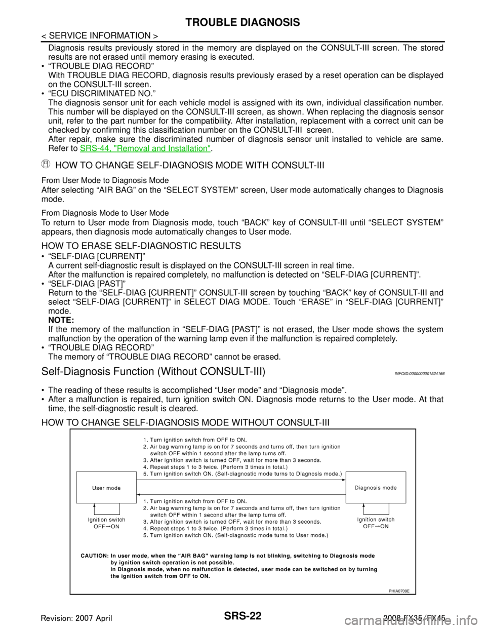 INFINITI FX35 2008  Service Manual 
SRS-22
< SERVICE INFORMATION >
TROUBLE DIAGNOSIS
Diagnosis results previously stored in the memory are displayed on the CONSULT-III screen. The stored
results are not erased until memory erasing is e