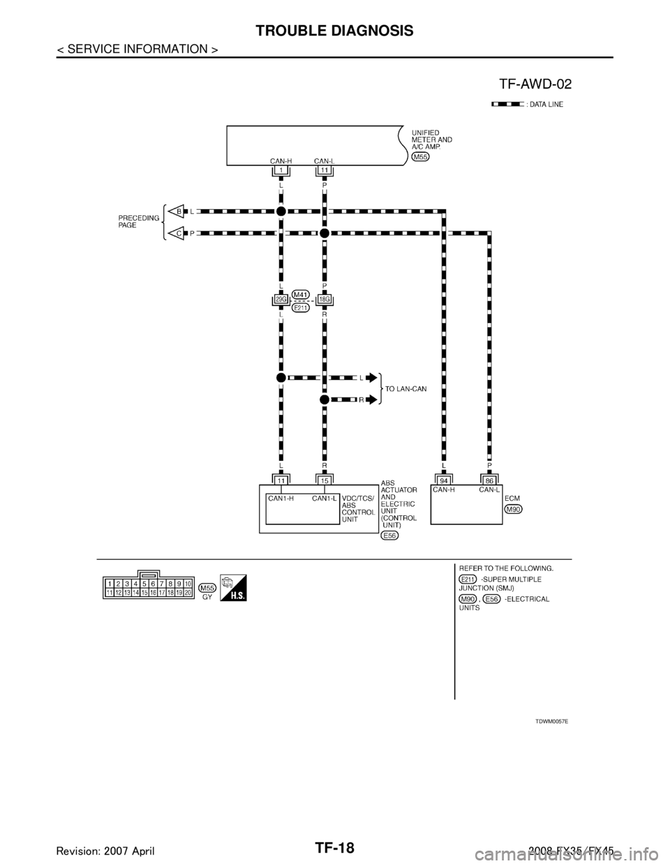 INFINITI FX35 2008  Service Manual 
TF-18
< SERVICE INFORMATION >
TROUBLE DIAGNOSIS
TDWM0057E
3AA93ABC3ACD3AC03ACA3AC03AC63AC53A913A773A893A873A873A8E3A773A983AC73AC93AC03AC3 
3A893A873A873A8F3A773A9D3AAF3A8A3A8C3A863A9D3AAF3A8B3A8C  