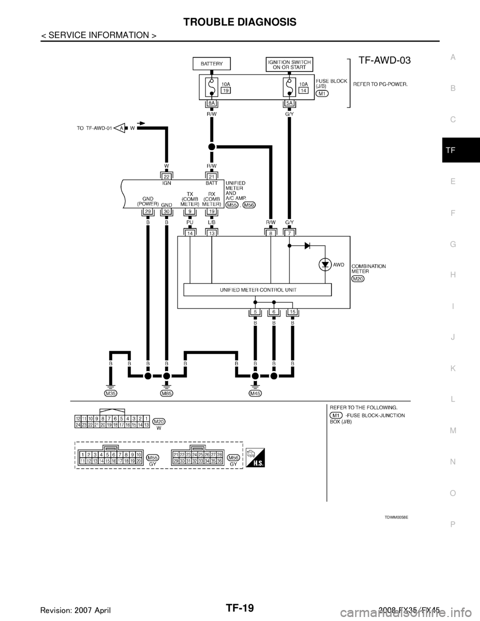INFINITI FX35 2008  Service Manual 
TROUBLE DIAGNOSISTF-19
< SERVICE INFORMATION >
CEF
G H
I
J
K L
M A
B
TF
N
O P
TDWM0058E
3AA93ABC3ACD3AC03ACA3AC03AC63AC53A913A773A893A873A873A8E3A773A983AC73AC93AC03AC3 
3A893A873A873A8F3A773A9D3AAF3