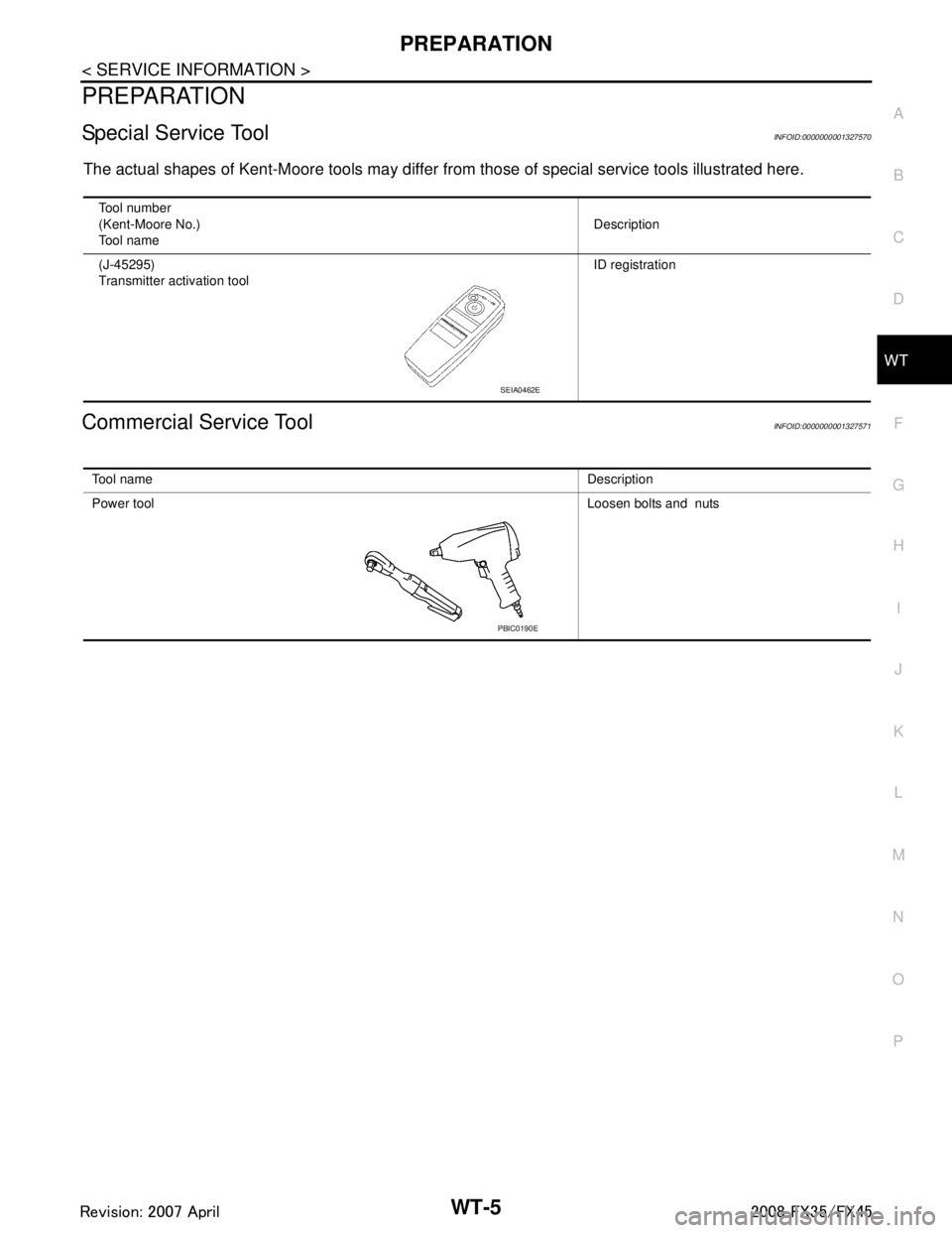 INFINITI FX35 2008  Service Manual 
PREPARATIONWT-5
< SERVICE INFORMATION >
C
DF
G H
I
J
K L
M A
B
WT
N
O P
PREPARATION
Special Service ToolINFOID:0000000001327570
The actual shapes of Kent-Moore tools may differ fr om those of special