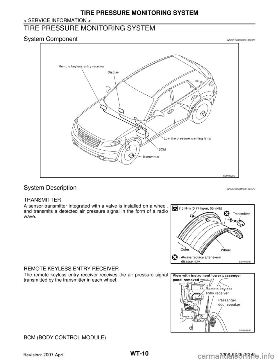 INFINITI FX35 2008  Service Manual 
WT-10
< SERVICE INFORMATION >
TIRE PRESSURE MONITORING SYSTEM
TIRE PRESSURE MONITORING SYSTEM
System ComponentINFOID:0000000001327576
System DescriptionINFOID:0000000001327577
TRANSMITTER
A sensor-tr