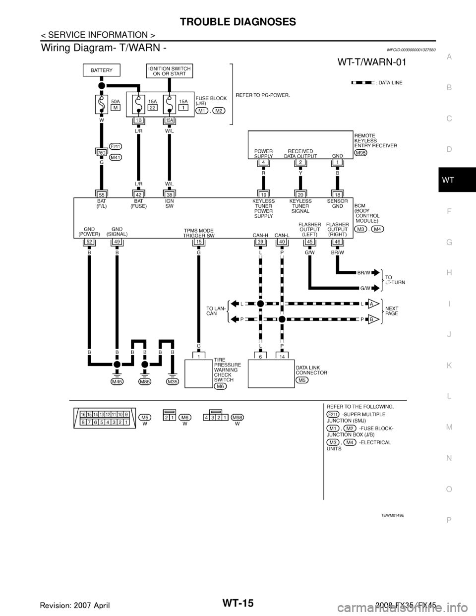 INFINITI FX35 2008  Service Manual 
TROUBLE DIAGNOSESWT-15
< SERVICE INFORMATION >
C
DF
G H
I
J
K L
M A
B
WT
N
O P
Wiring Diagram- T/WARN -INFOID:0000000001327580
TEWM0149E
3AA93ABC3ACD3AC03ACA3AC03AC63AC53A913A773A893A873A873A8E3A773A