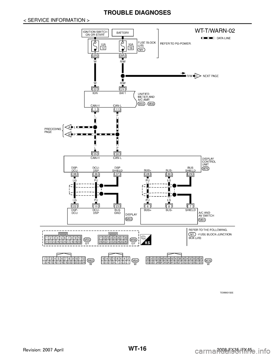 INFINITI FX35 2008  Service Manual 
WT-16
< SERVICE INFORMATION >
TROUBLE DIAGNOSES
TEWM0150E
3AA93ABC3ACD3AC03ACA3AC03AC63AC53A913A773A893A873A873A8E3A773A983AC73AC93AC03AC3 
3A893A873A873A8F3A773A9D3AAF3A8A3A8C3A863A9D3AAF3A8B3A8C  