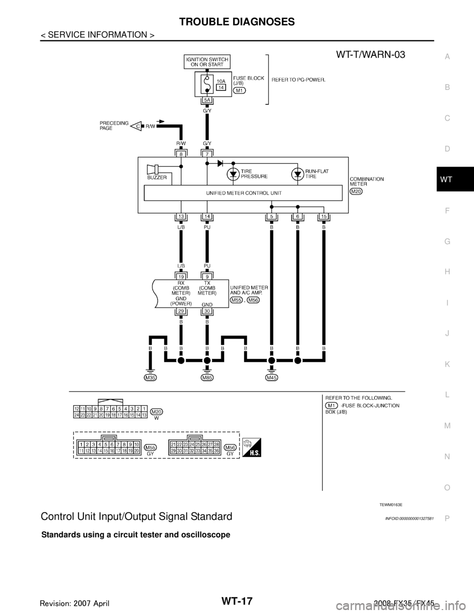 INFINITI FX35 2008  Service Manual 
TROUBLE DIAGNOSESWT-17
< SERVICE INFORMATION >
C
DF
G H
I
J
K L
M A
B
WT
N
O P
Control Unit Input/Out put Signal StandardINFOID:0000000001327581
Standards using a circuit  tester and oscilloscope
TEW