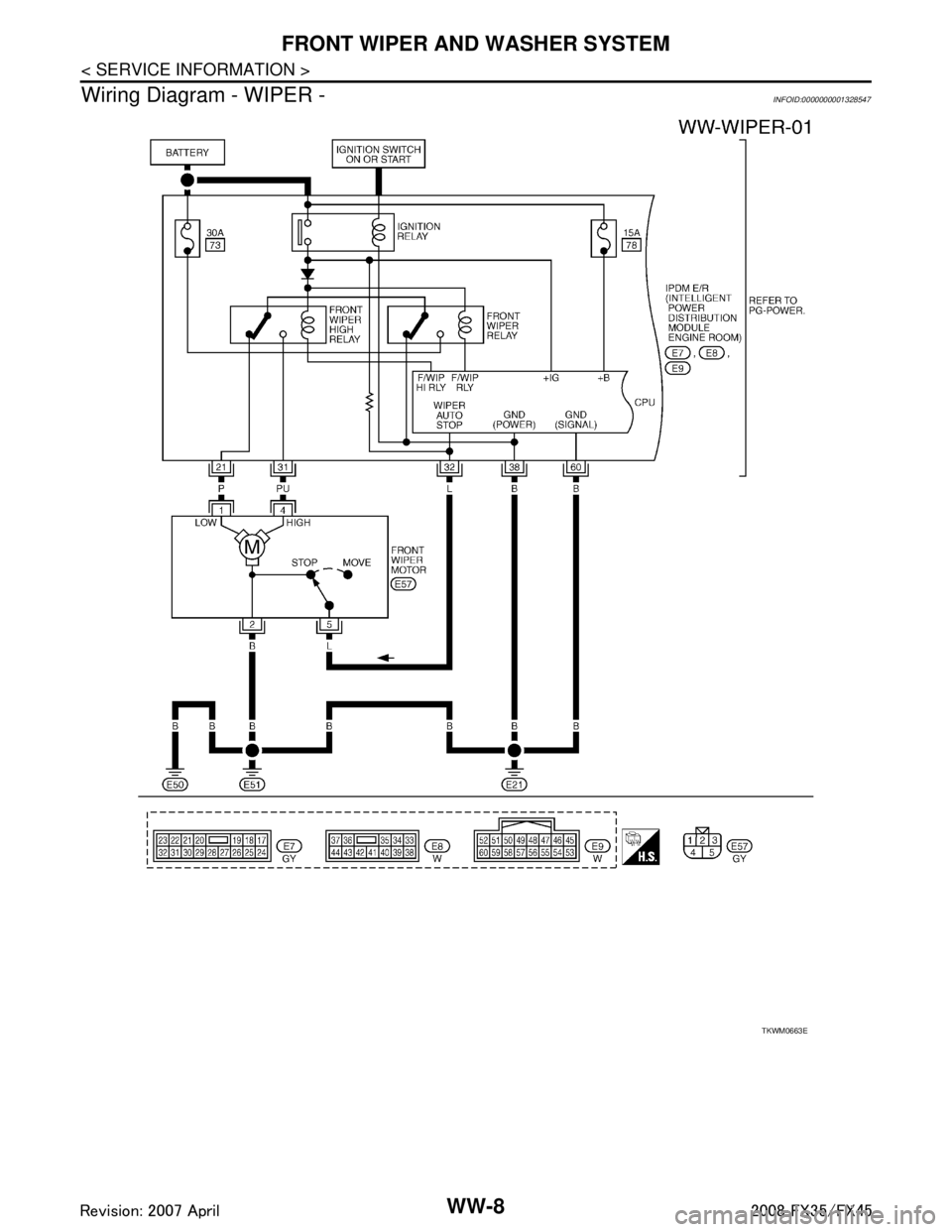 INFINITI FX35 2008  Service Manual 
WW-8
< SERVICE INFORMATION >
FRONT WIPER AND WASHER SYSTEM
Wiring Diagram - WIPER -
INFOID:0000000001328547
TKWM0663E
3AA93ABC3ACD3AC03ACA3AC03AC63AC53A913A773A893A873A873A8E3A773A983AC73AC93AC03AC3 