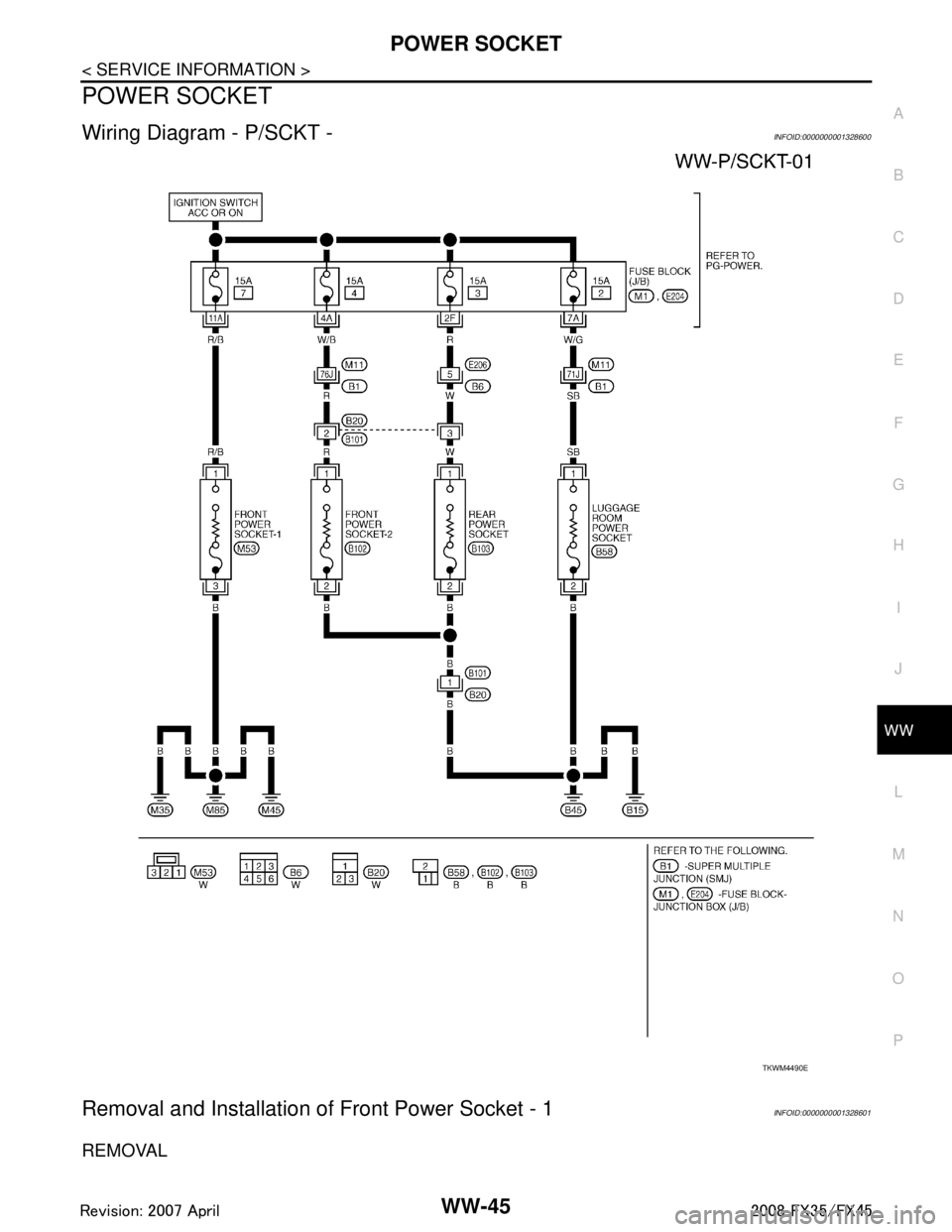 INFINITI FX35 2008  Service Manual 
POWER SOCKETWW-45
< SERVICE INFORMATION >
C
DE
F
G H
I
J
L
M A
B
WW
N
O P
POWER SOCKET
Wiring Diagram - P/SCKT -INFOID:0000000001328600
Removal and Installation of  Front Power Socket - 1INFOID:00000