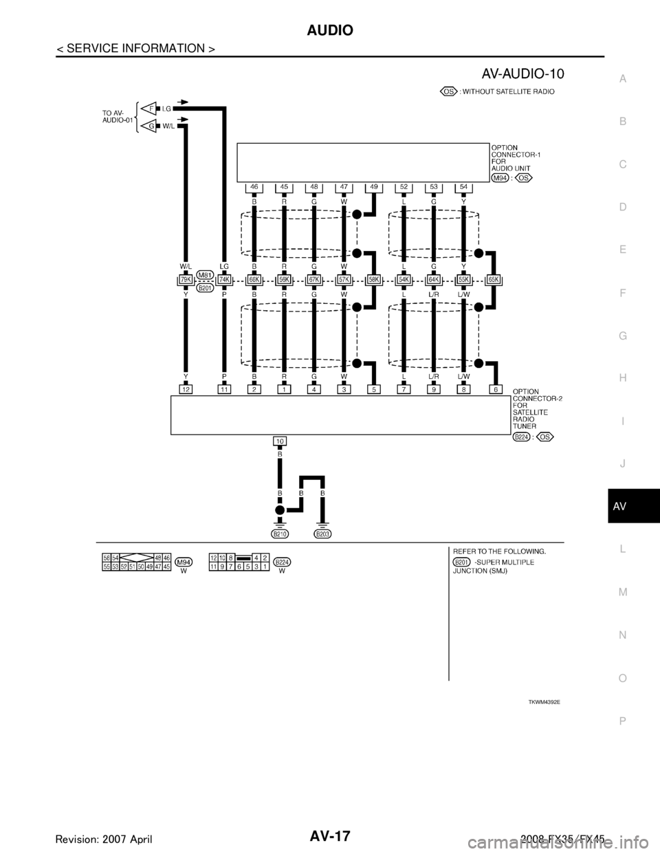 INFINITI FX35 2008  Service Manual 
AUDIOAV-17
< SERVICE INFORMATION >
C
DE
F
G H
I
J
L
M A
B
AV
N
O P
TKWM4392E
3AA93ABC3ACD3AC03ACA3AC03AC63AC53A913A773A893A873A873A8E3A773A983AC73AC93AC03AC3 
3A893A873A873A8F3A773A9D3AAF3A8A3A8C3A86