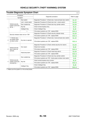 Page 1008