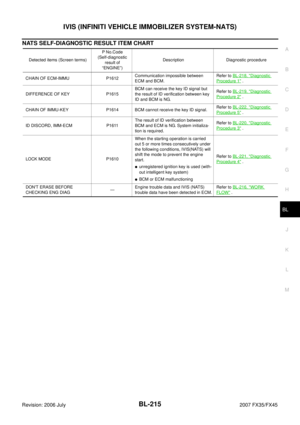Page 1027
