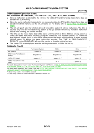 Page 1447