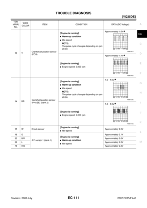 Page 1487