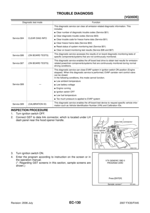 Page 1506