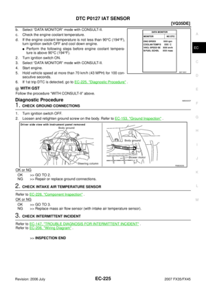 Page 1601