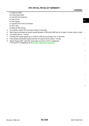 Page 1635