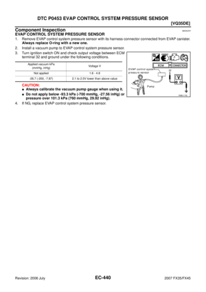 Page 1816
