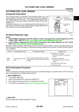Page 1835