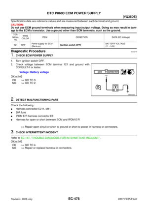 Page 1854