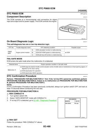 Page 1856