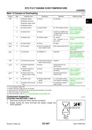 Page 1883