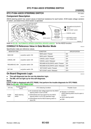 Page 1898