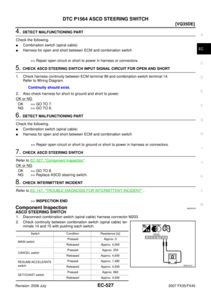 Page 1903