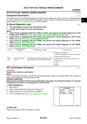 Page 1923