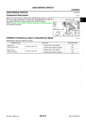 Page 1993
