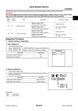 Page 1995