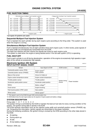 Page 2070