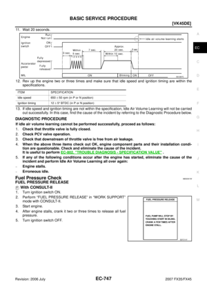 Page 2123