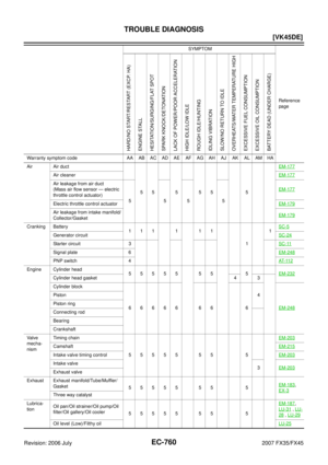 Page 2136