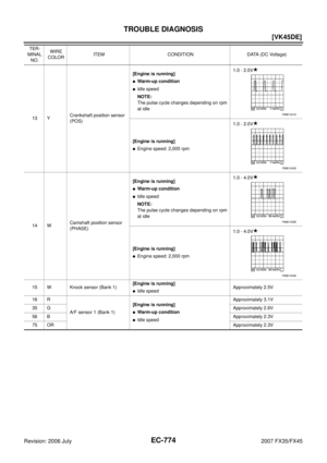 Page 2150