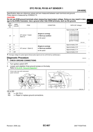 Page 2283