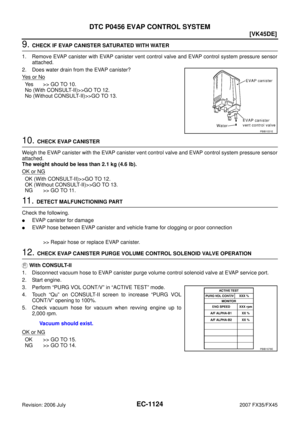 Page 2500
