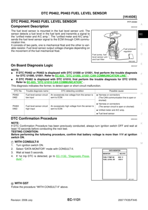 Page 2507