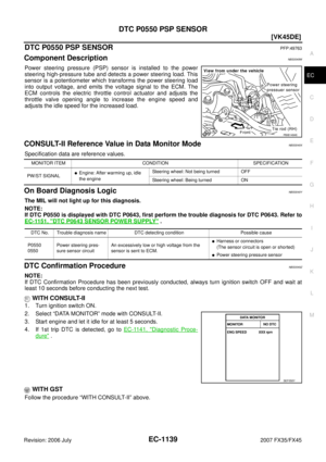 Page 2515