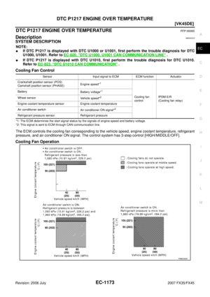 Page 2549