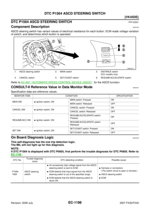Page 2574