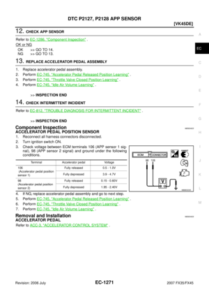 Page 2647