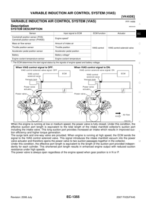 Page 2731