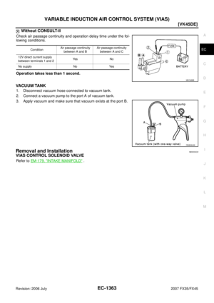 Page 2739