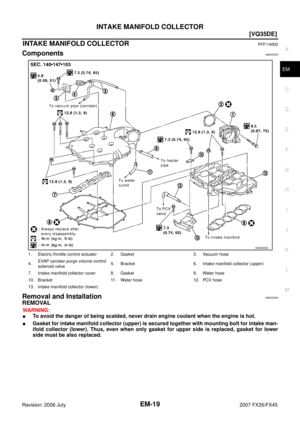 Page 2811