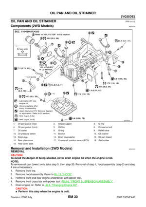 Page 2822