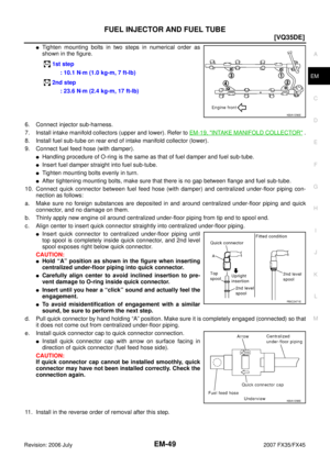 Page 2841