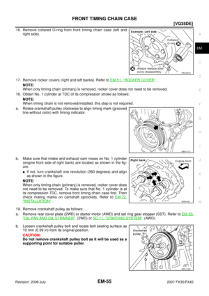 Page 2847