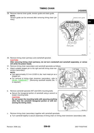 Page 2861
