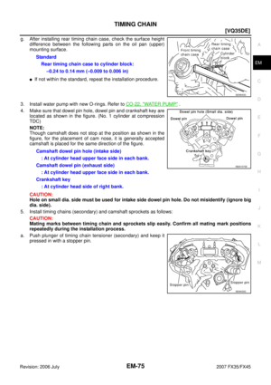 Page 2867