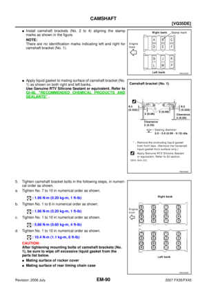 Page 2882